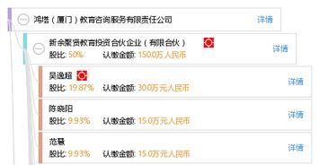 鴻塔教育咨詢服務(wù) 立足廈門，點(diǎn)亮學(xué)子未來之路